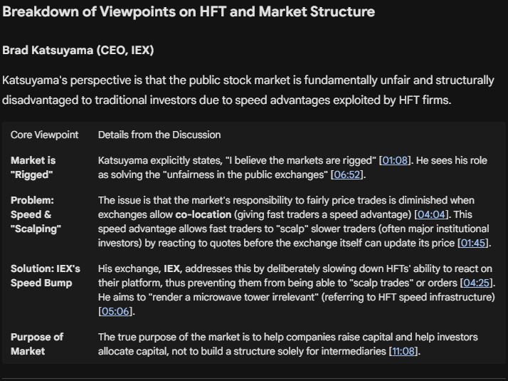 Example of Gemini breaking down a YouTube lecture into organized study notes with key viewpoints and details