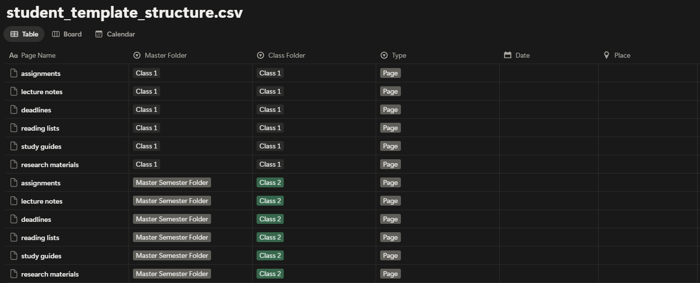 Example of a Notion student template with organized class folders and pages